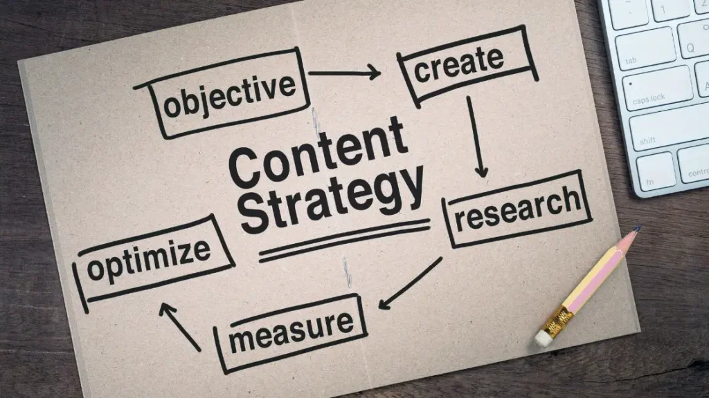 Putting Together Your Content Marketing Budget